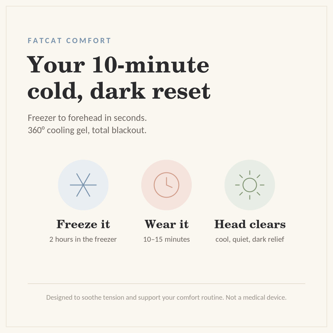 CloudCap™ Cooling Relief Cap